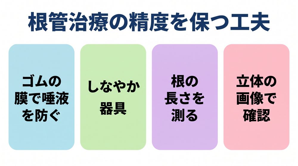 根管治療の精度を保つ工夫